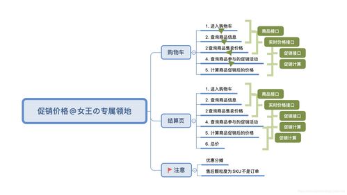 《產(chǎn)品讀書 電商產(chǎn)品經(jīng)理基于人貨場內(nèi)容的產(chǎn)品設(shè)計(jì)攻略》—— 數(shù)字時代，內(nèi)容賦能新零售的基石路徑